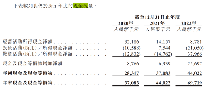 管家婆马报图今晚