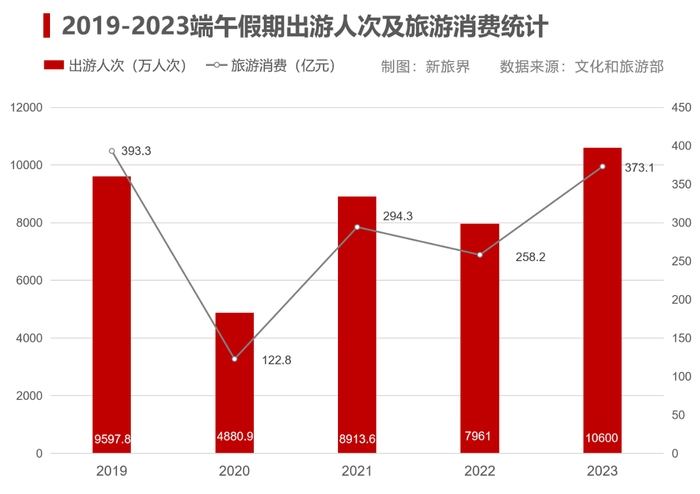 管家婆马报图今晚