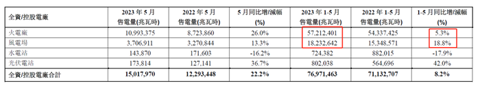 管家婆马报图今晚