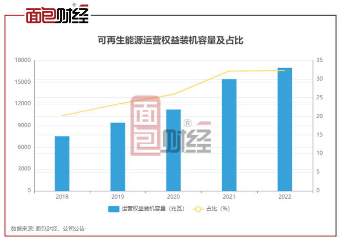 管家婆马报图今晚