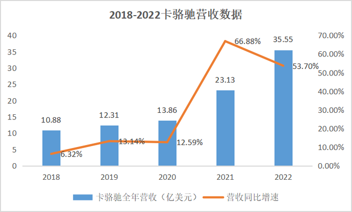 管家婆马报图今晚