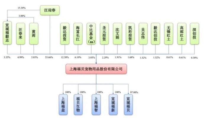 管家婆马报图今晚