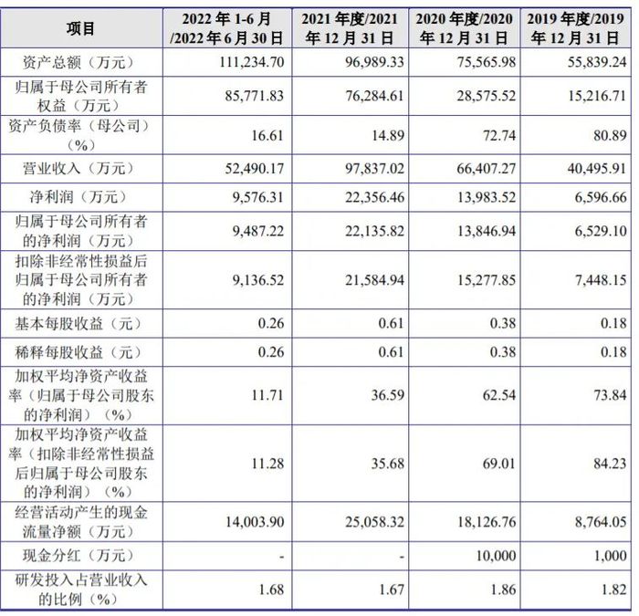 管家婆马报图今晚