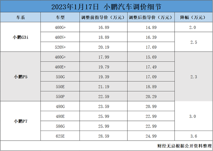 管家婆马报图今晚