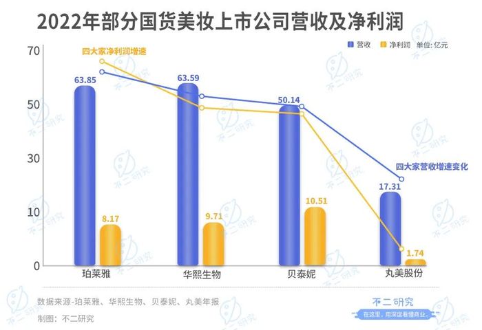 管家婆马报图今晚