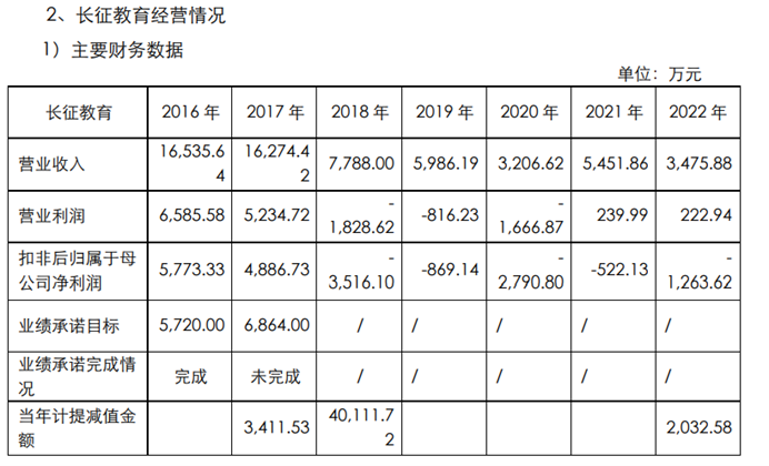 管家婆马报图今晚