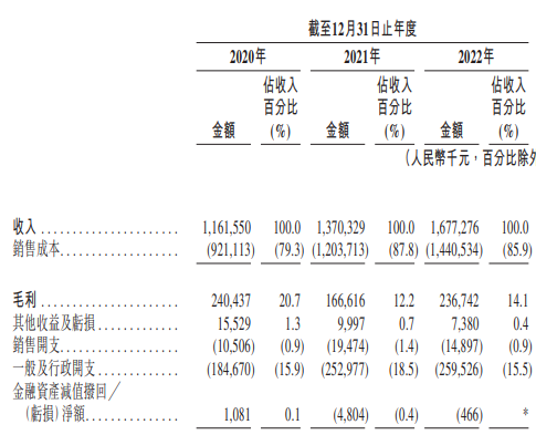 管家婆马报图今晚