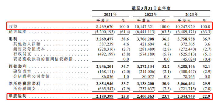 管家婆马报图今晚