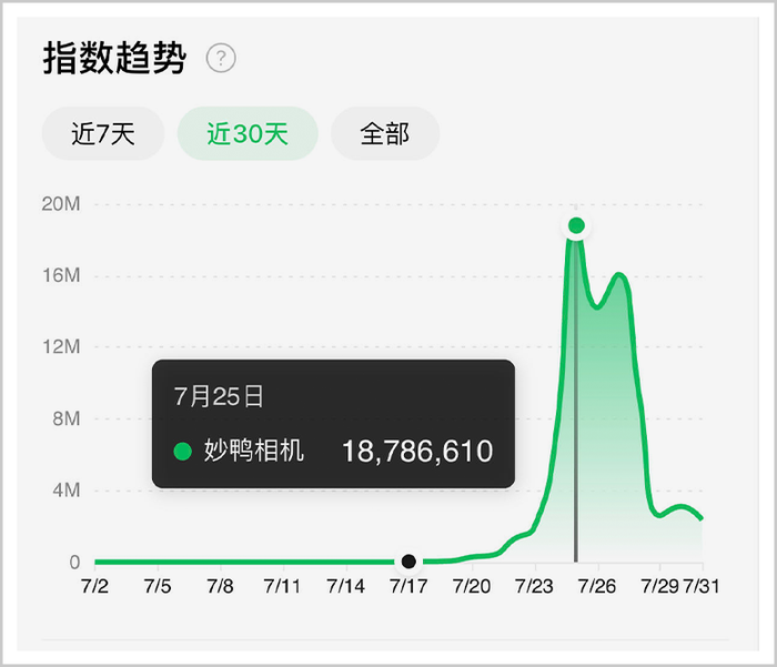 管家婆马报图今晚