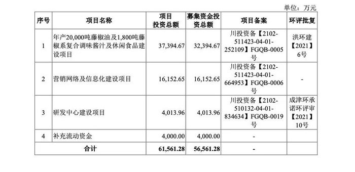 管家婆马报图今晚