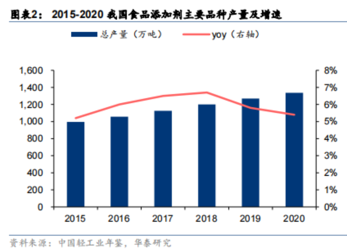 管家婆马报图今晚