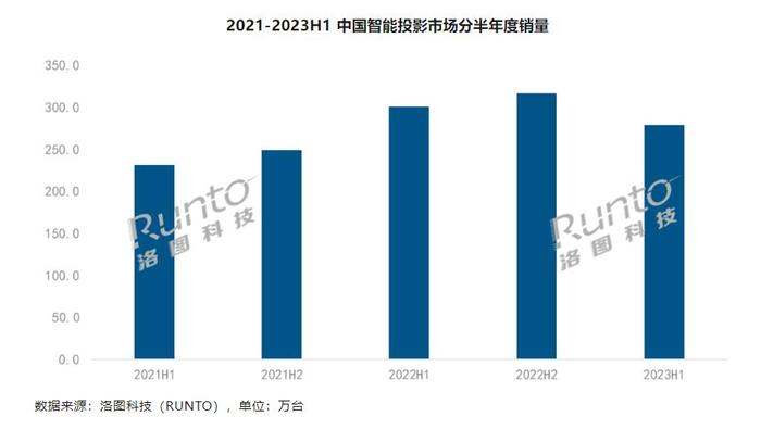 管家婆马报图今晚