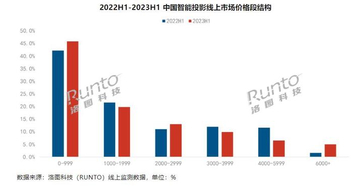 管家婆马报图今晚