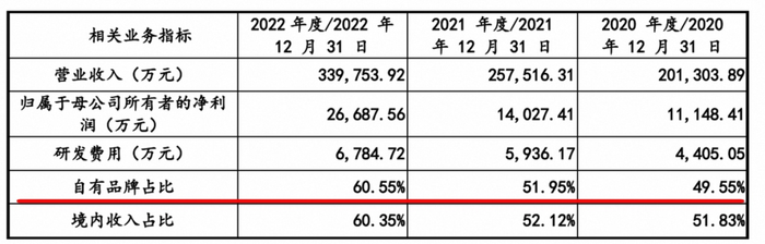 管家婆马报图今晚