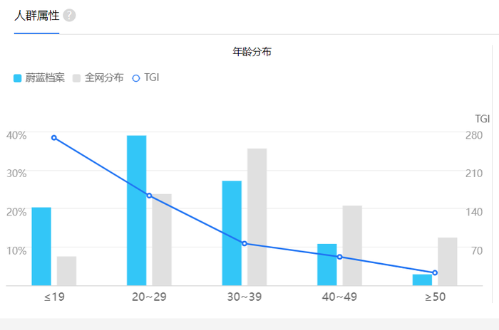 管家婆马报图今晚