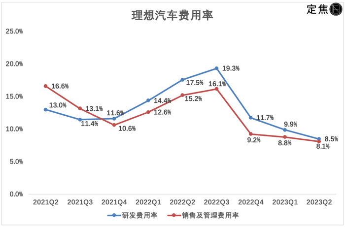 管家婆马报图今晚