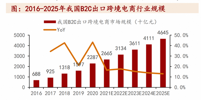 管家婆马报图今晚