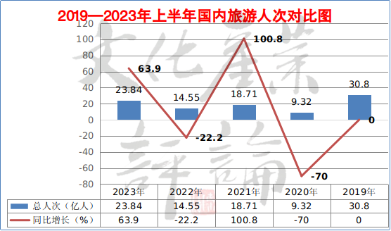 管家婆马报图今晚