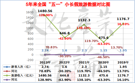 管家婆马报图今晚