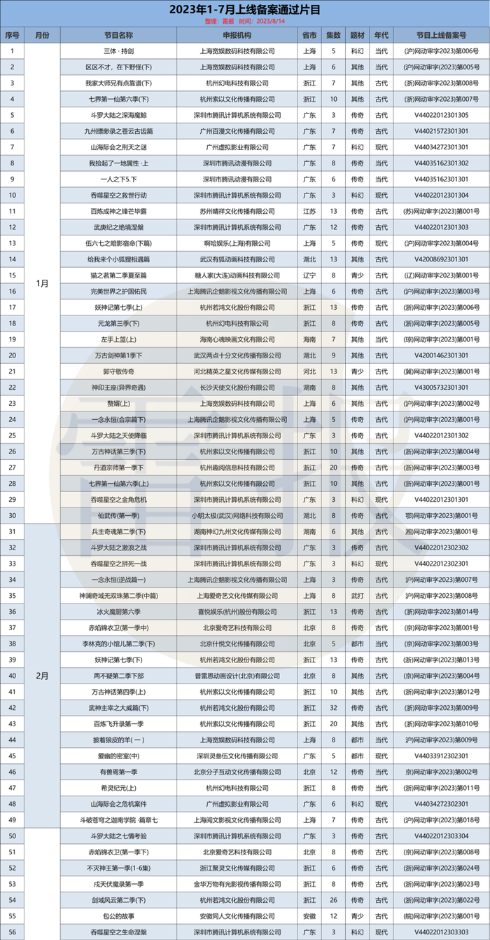 管家婆马报图今晚