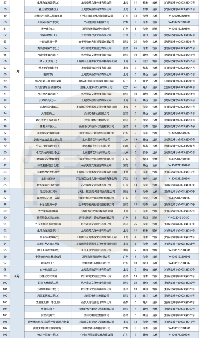 管家婆马报图今晚