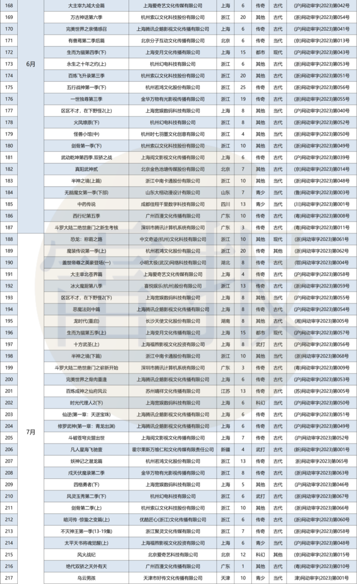 管家婆马报图今晚