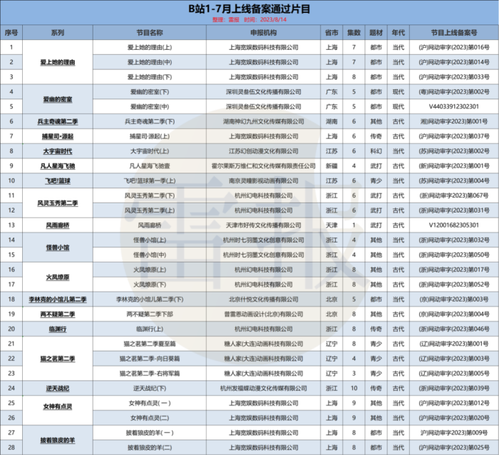 管家婆马报图今晚