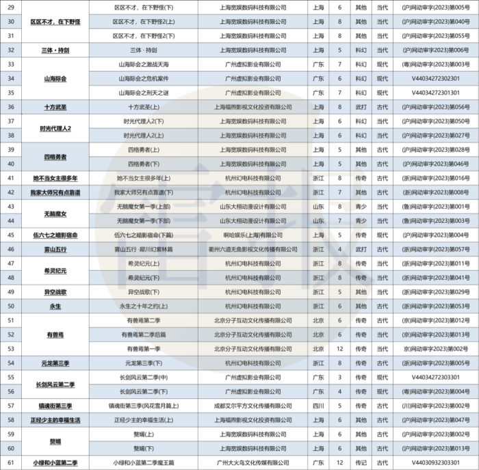 管家婆马报图今晚