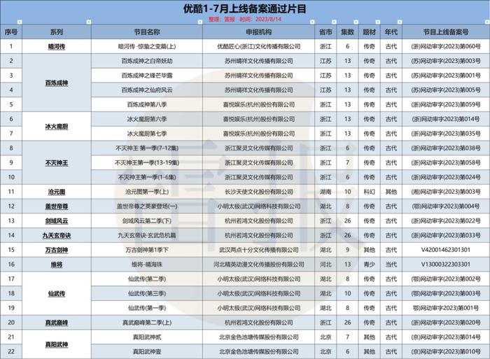 管家婆马报图今晚