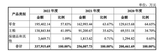 管家婆马报图今晚