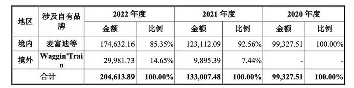 管家婆马报图今晚