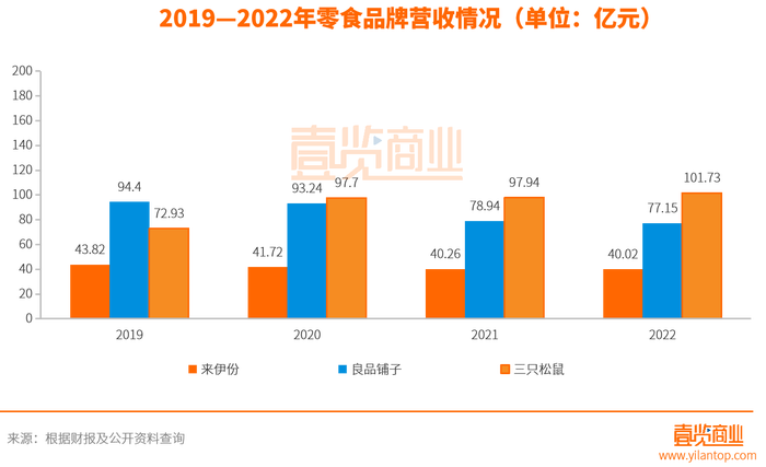 管家婆马报图今晚