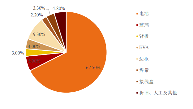 管家婆马报图今晚