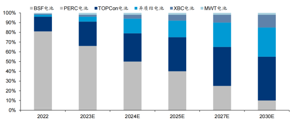 管家婆马报图今晚