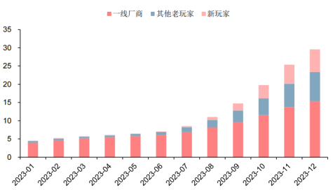 管家婆马报图今晚