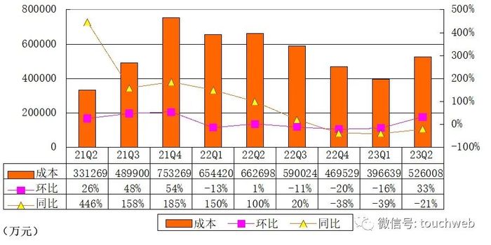 管家婆马报图今晚