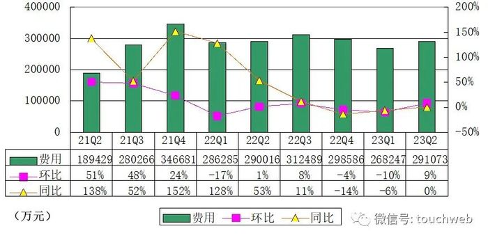 管家婆马报图今晚