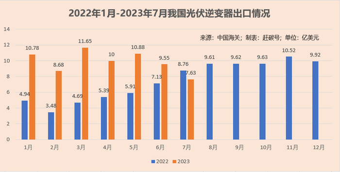 管家婆马报图今晚