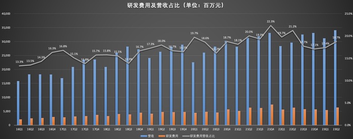 管家婆马报图今晚