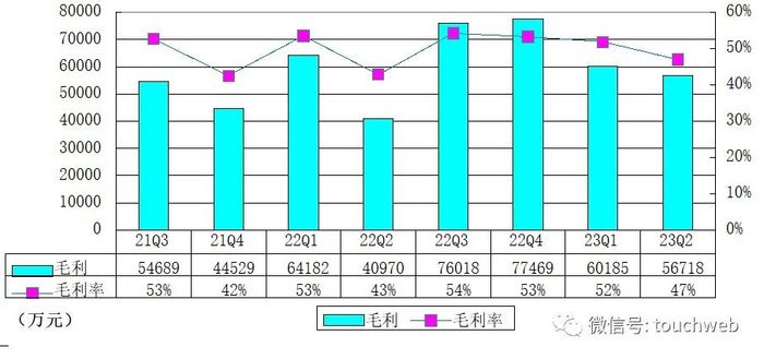 管家婆马报图今晚