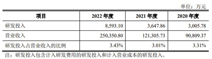 管家婆马报图今晚