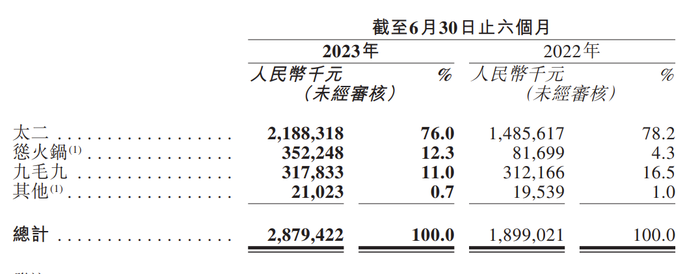 管家婆马报图今晚