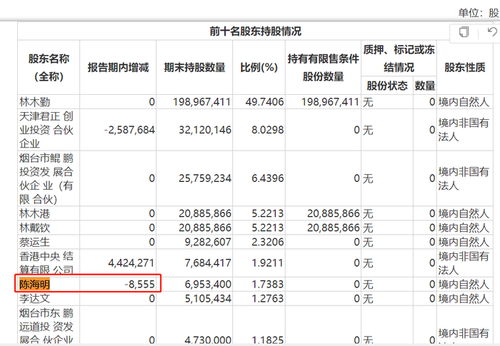 管家婆马报图今晚