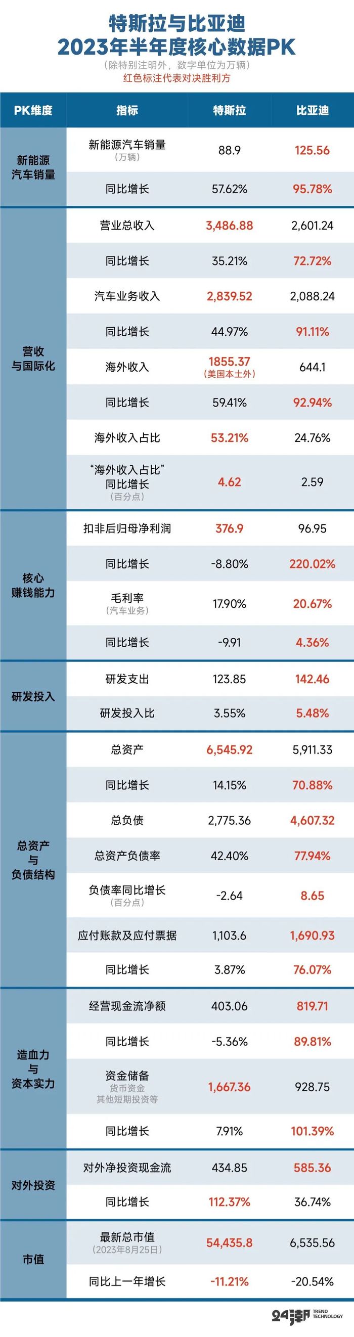 管家婆马报图今晚