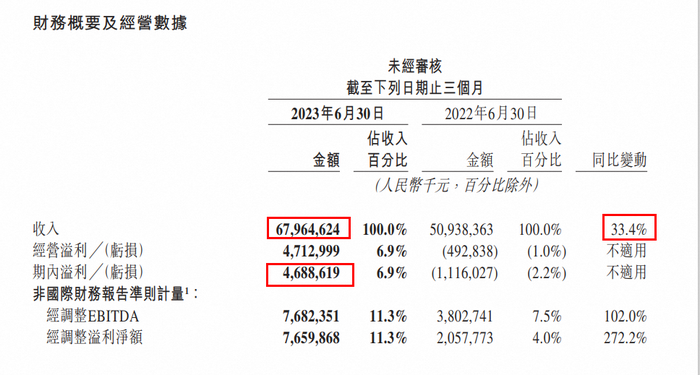 管家婆马报图今晚