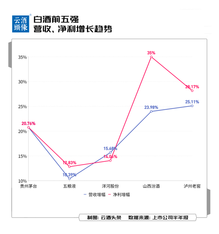 管家婆马报图今晚