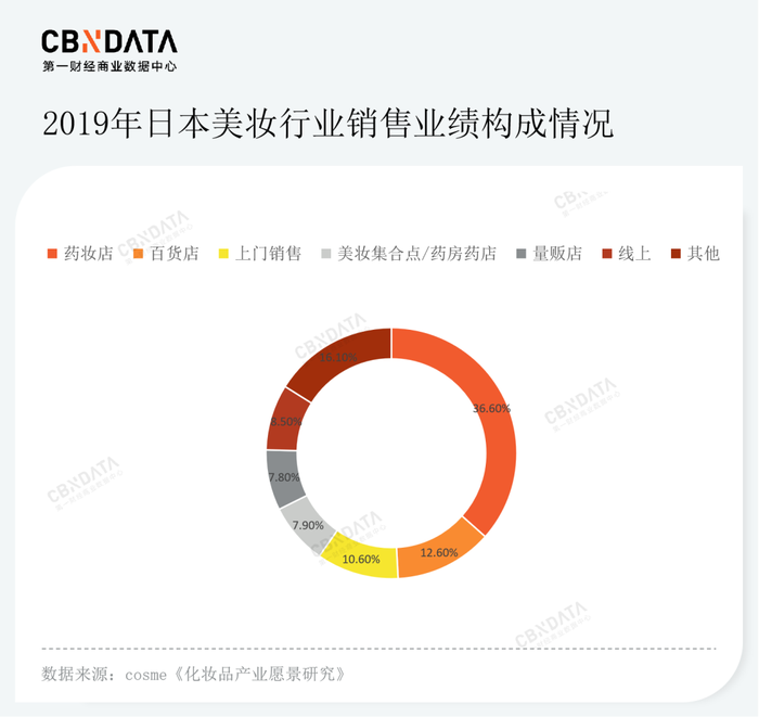 管家婆马报图今晚