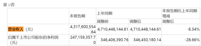 管家婆马报图今晚