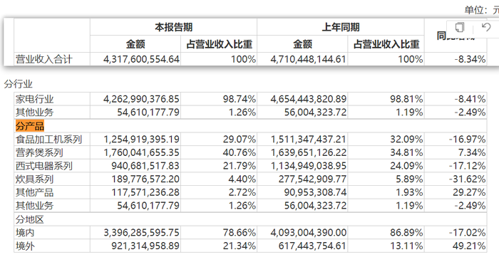 管家婆马报图今晚