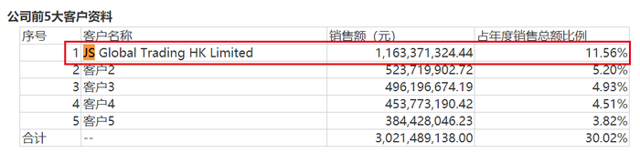 管家婆马报图今晚